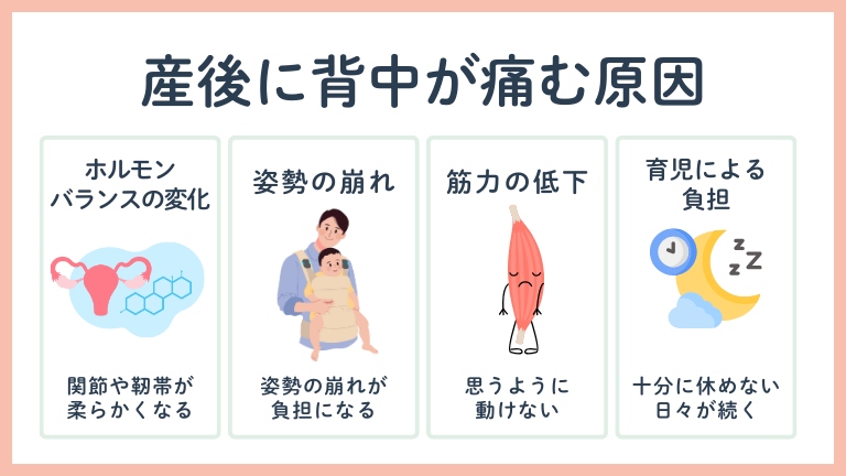 産後の背中が痛む原因