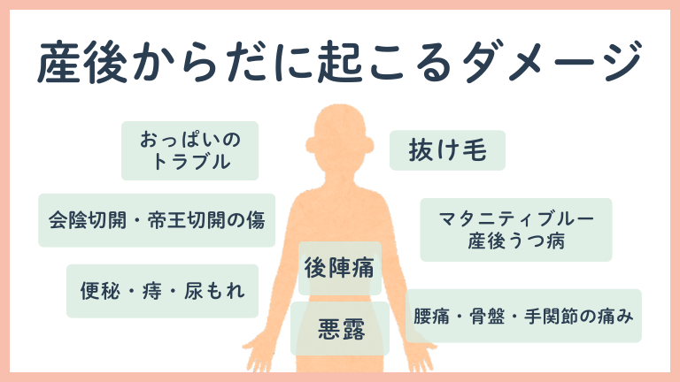 産後の体のダメージ