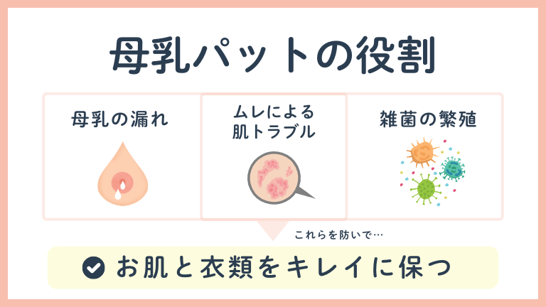 母乳パットの役割