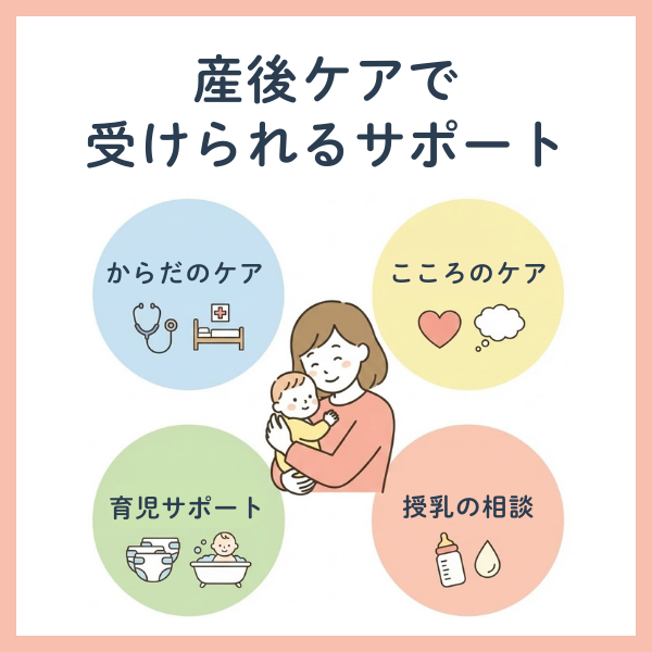 産後ケアで受けられるサポート