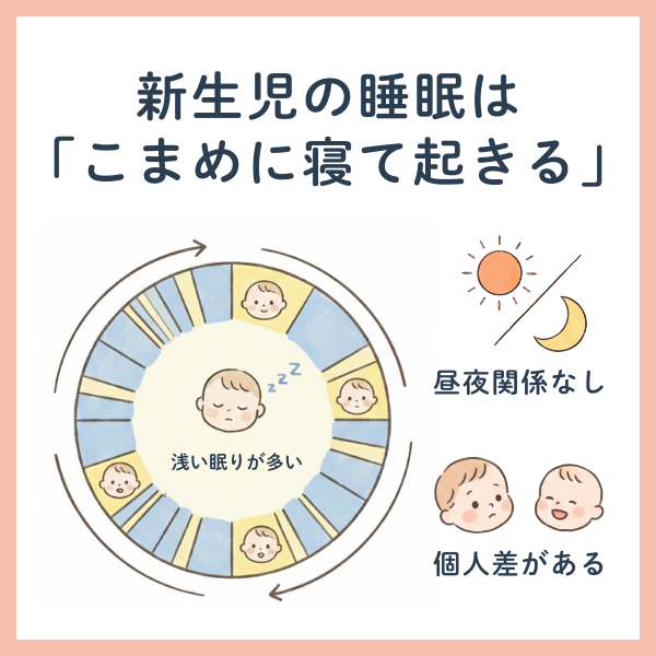 新生児の睡眠の特徴