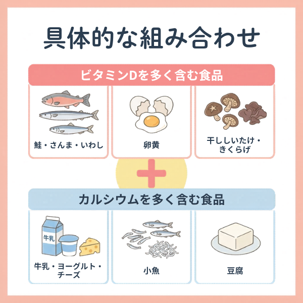 ビタミンDとカルシウムの具体的な組み合わせ
